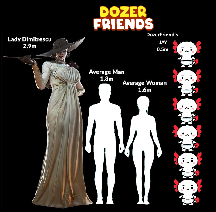 DozerFriends's tweet photo. Lady Dimitrescu is 2.9m! That's about 6 #DozerFriends Jay in height! 🧛‍♀️ 

#ResidentEvil8 #ResidentEvilVillage
#LadyDimitrescu https://t.co/VLqqMywj9j