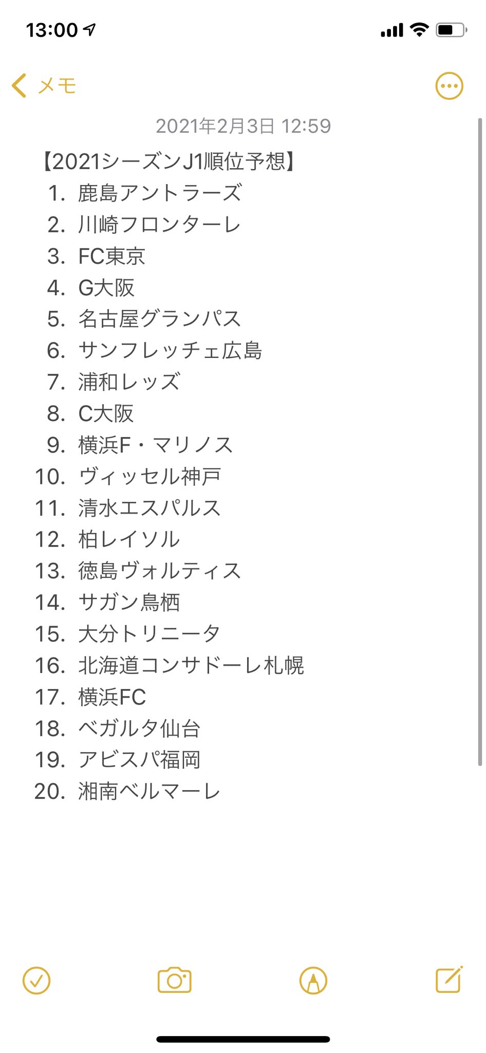 Jリーグ順位予想 Twitter Search Twitter