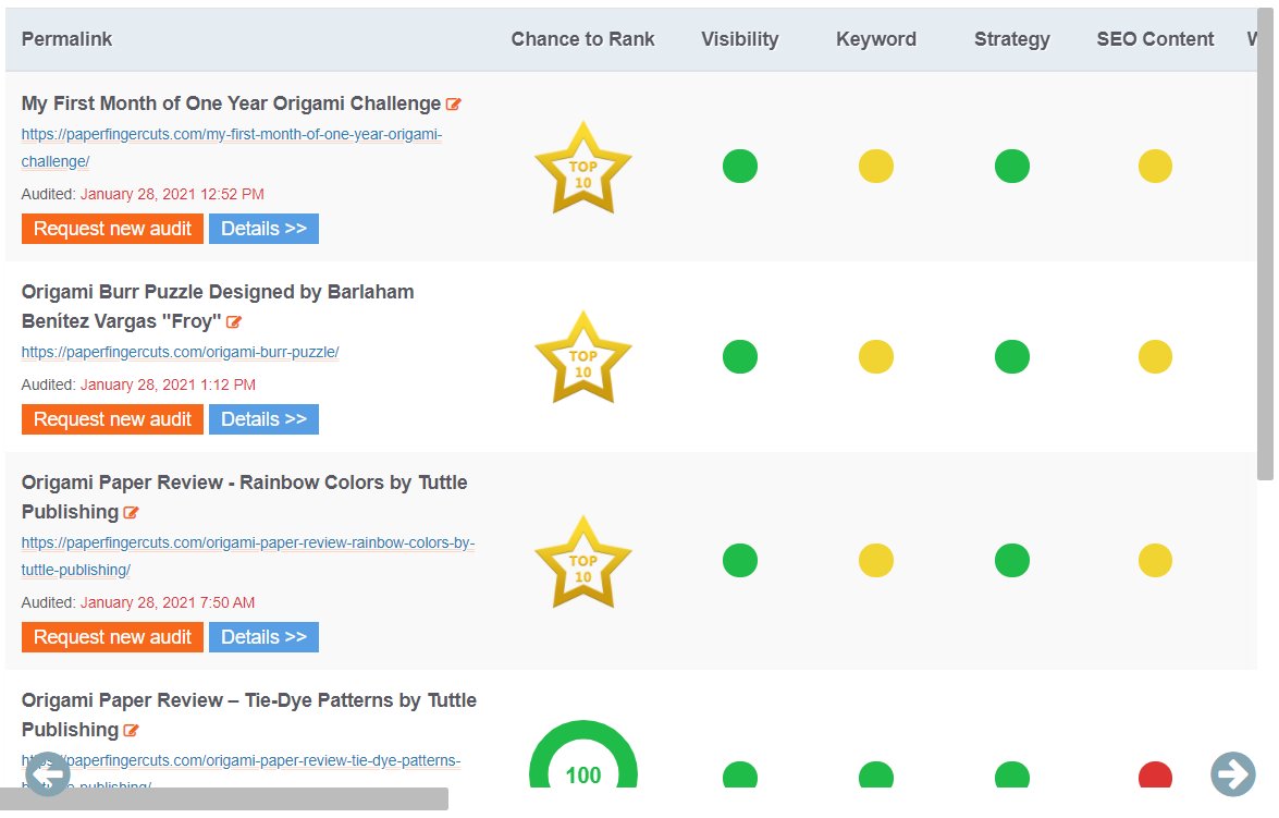 CristinaLeau's tweet image. Don't you like it when you see results for your work? and in the form of a golden star⭐? This is how my Focus Page section from @SquirrlyHQ looks like. Such a great way to start your morning 🎉
bit.ly/focuspage 
#wordpresssoftware #businesssoftware