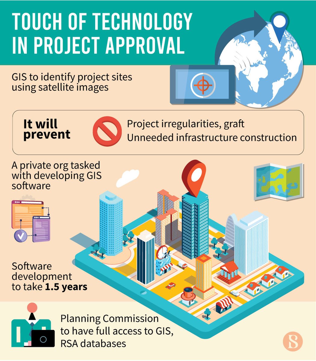 tbsnewsbd's tweet image. Satellite image check planned to stop project anomalies
Read more: tbsnews.net/.../satellite-…
#project #projectmanagement #projectapproval #technology #projectirregularities #construction #roadproject #PlanningCommission  #projectgraft #safaripark #Gazipur #Bangladesh #TBSNews