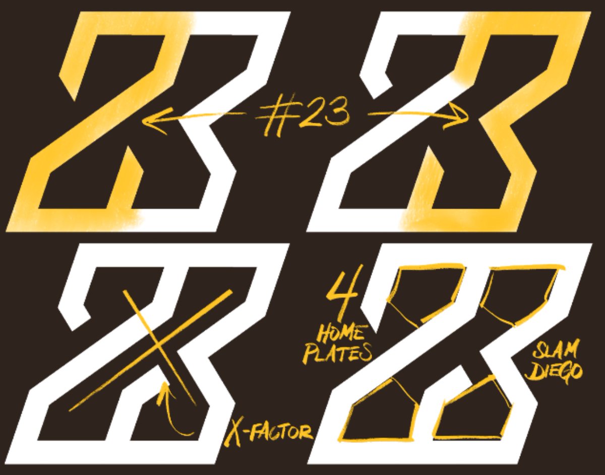 G3 G3 Creates Twitter G3 G3 Creates Twitter