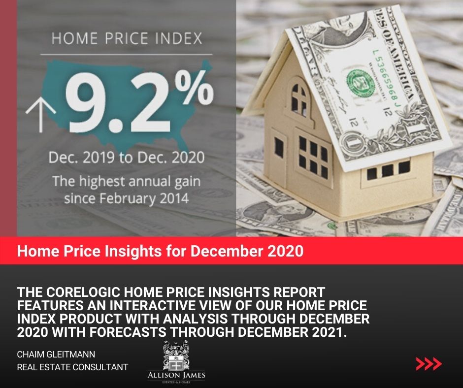 cgleitmann's tweet photo. CoreLogic Home Price Insights for December 2020 https://t.co/q3GCpnE1fF #usarealestate #homeprice #realestate #homevalue #realtor #realestateagent #realestatemarket #realestateinvestment #homeforsale #sellahome #sellinghomes #sellersagent #realtorsofinstagram #chaimgleitmann https://t.co/CBhL2Qc8MB