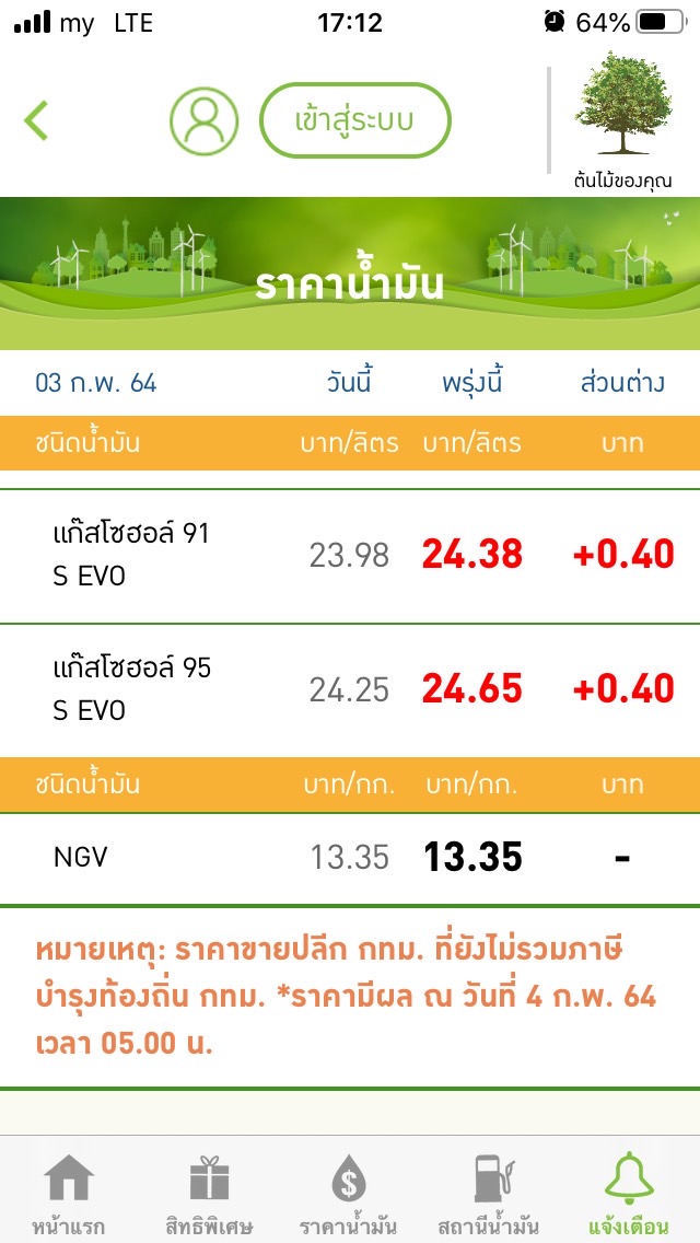 PUMP661 tweet picture