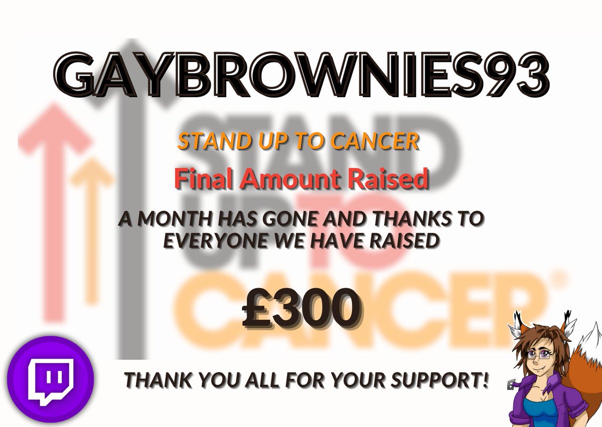 GayBrowniesTTV's tweet photo. The #charity month is done, we raised £300 for @SU2CUK and honestly I cannot thank you all enough. I know I mentioned it last night on stream but for people who missed it, you're amazing! See you on Thursday! 

#twitchstreamer #twitchaffiliate #fundraiser #finaltotal #ThankYou https://t.co/IQPCbyYffE