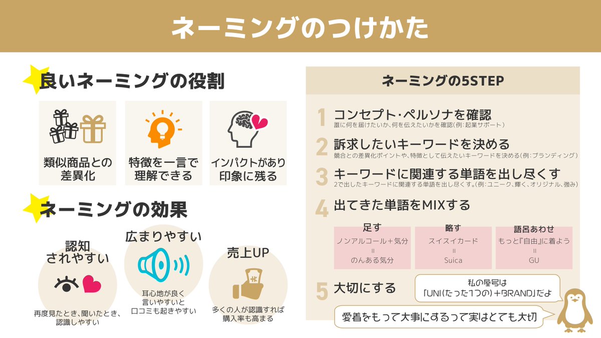 ラ行は高級感 サ行は爽やかさ インパクトのある売れる名前をつけるコツとは Togetter ラ行は高級感 サ行は爽やかさ インパクトのある売れる名前をつけるコツとは Togetter