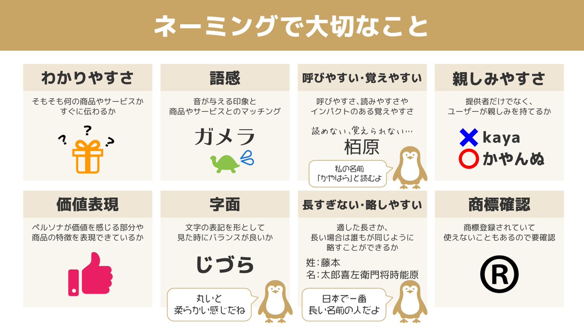 ラ行は高級感 サ行は爽やかさ インパクトのある売れる名前をつけるコツとは Togetter ラ行は高級感 サ行は爽やかさ インパクトのある売れる名前をつけるコツとは Togetter