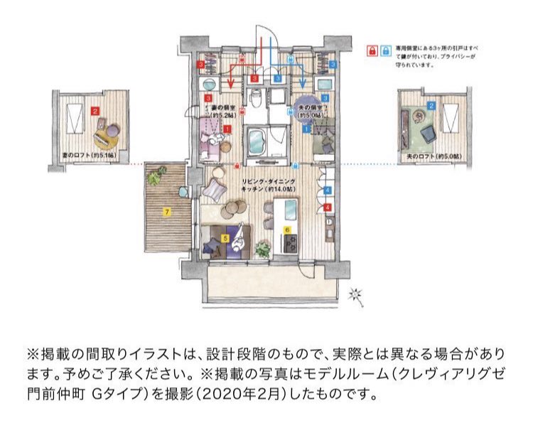 なにこれ最高の部屋じゃん 伊藤忠都市開発とゼクシィが共同で考えた 理想の新婚部屋 の間取りが面白い Togetter なにこれ最高の部屋じゃん 伊藤忠都市開発とゼクシィが共同で考えた 理想の新婚部屋 の間取りが面白い Togetter