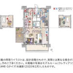 新しい同棲の形。「家庭内週末婚」玄関入ってさらに玄関がある感じが良いなぁ。