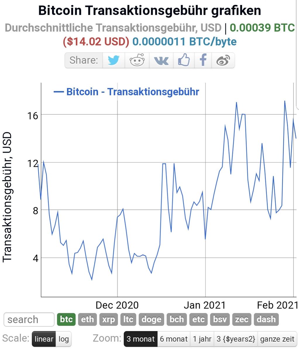 Transaction fees: #Bitcoin = 14 $ #Etherum = 15 $ #IOTA = 0 $ Have fun  staying block chained...