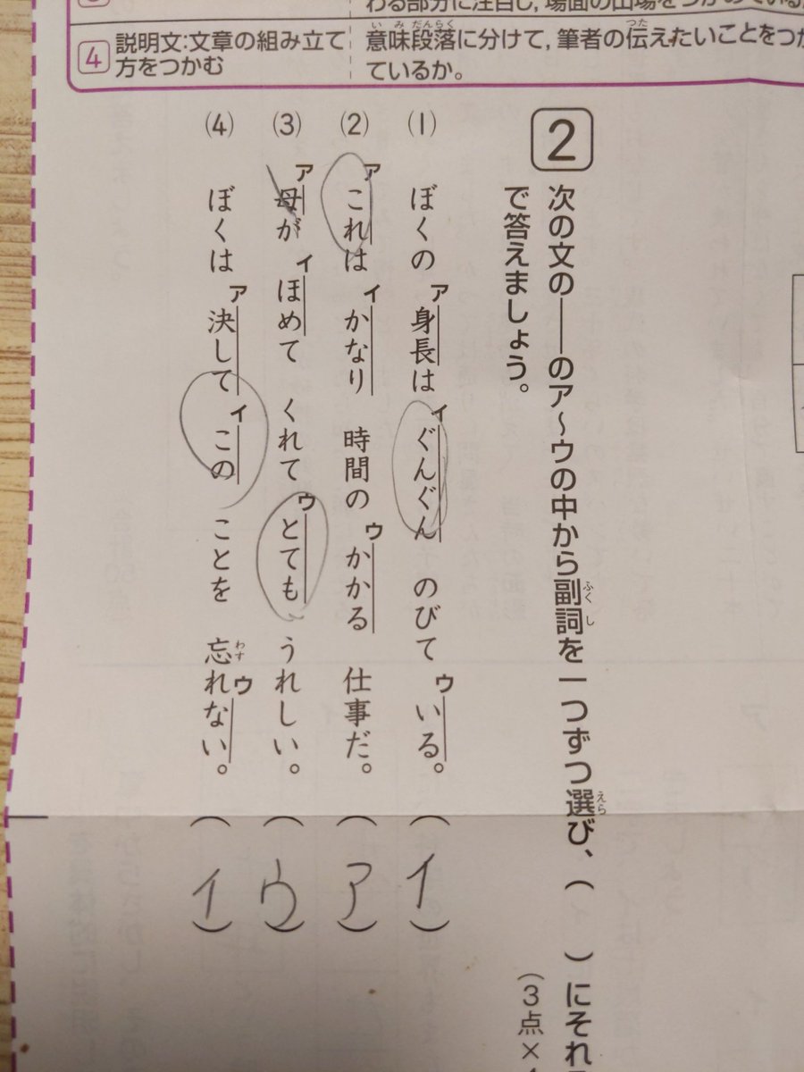 品詞
