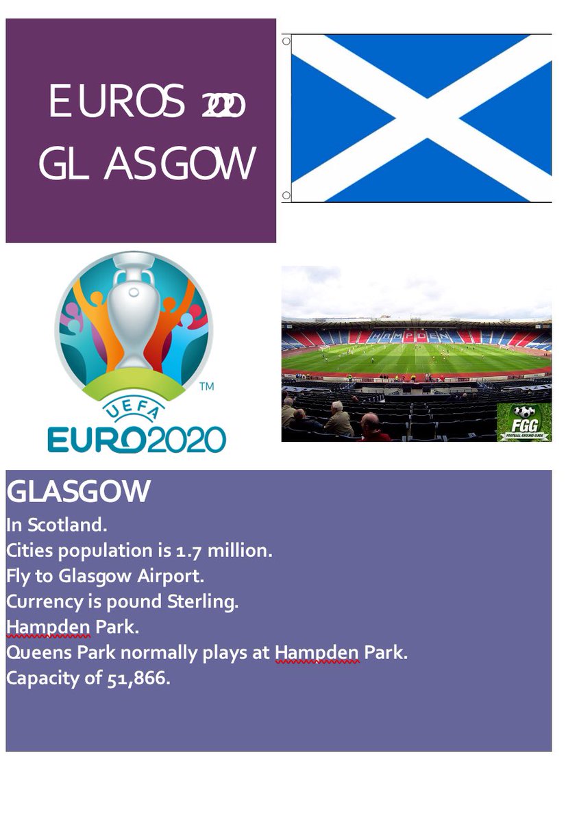Our S3 PE elective students have been working hard on their  @GlasgowEURO2020 projects, creating; host city brochures, match reports and greatest of all time persuasive essays  #LearningThroughFootball  #DundeeLearning