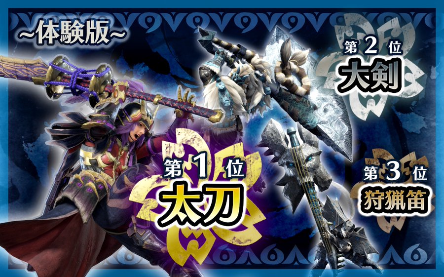 モンハンライズ 最強武器種ランキング 人気武器 サンブレイク ゲームエイト