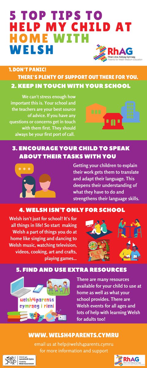 YsgolGwenffrwd's tweet photo. https://t.co/bpAjdPaaUf https://t.co/rcB4WHfzb9