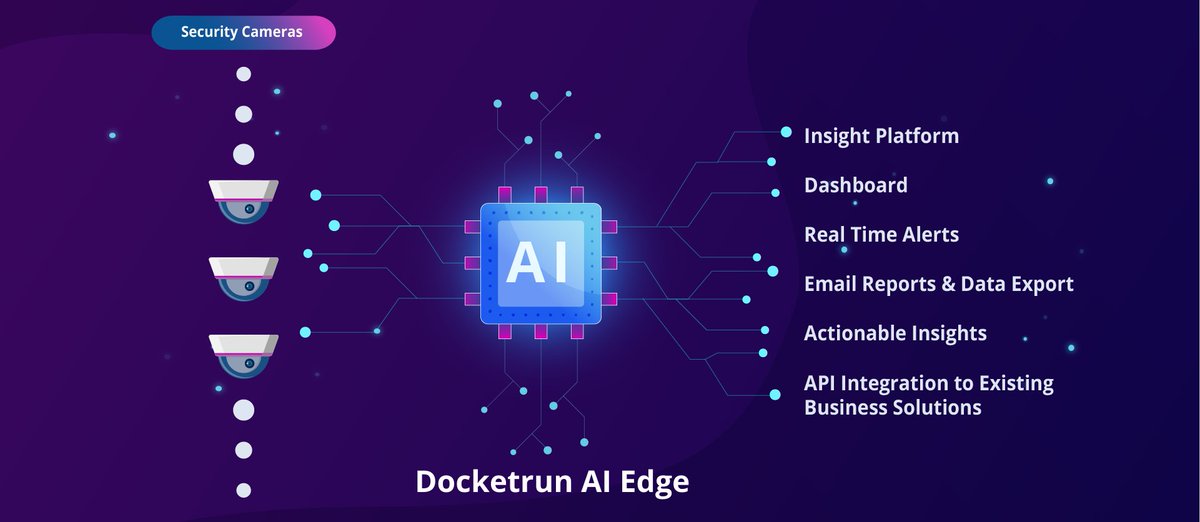 DocketRun Tech Private Limited tweet media