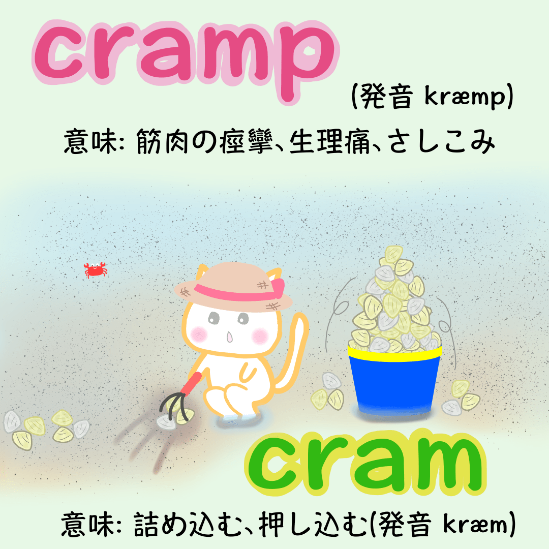 まゆ Happy Chit Chat 英語を楽しむ Chit Happy Twitter