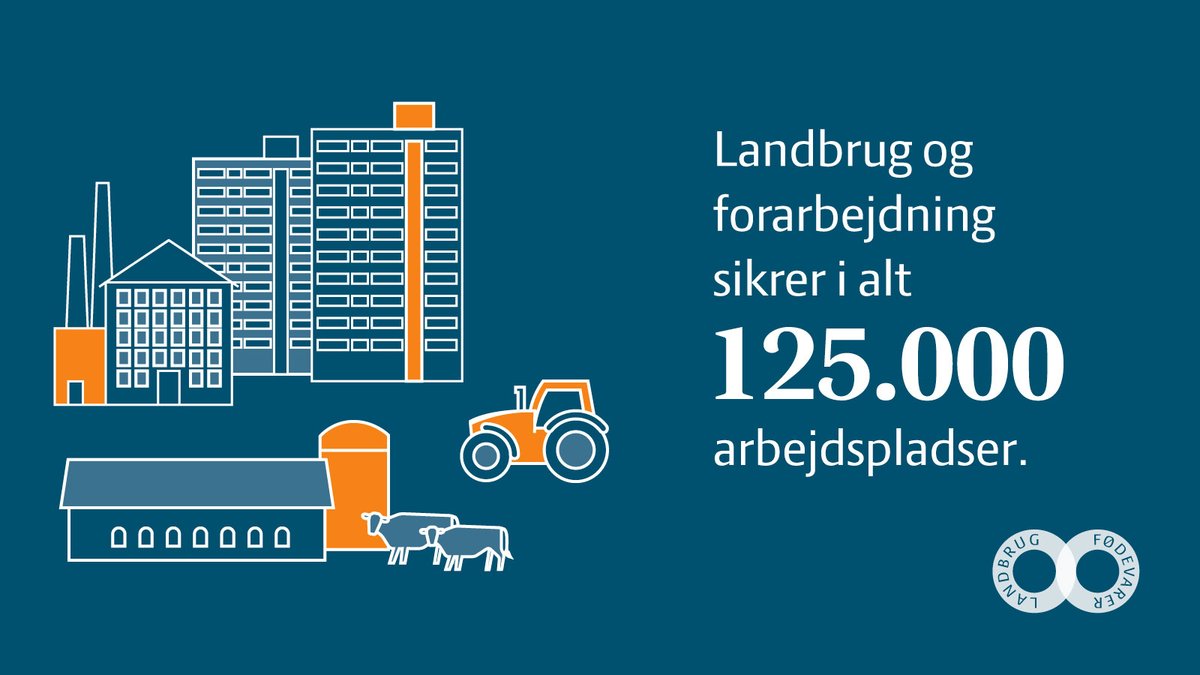 spisekammeret's tweet image. Danmark er et landbrugsland - og landbruget er meget mere end landbruget 🚜 

Tusindvis af håndværkere, chauffører, leverandører og handlende servicerer landbruget, og de arbejdspladser er med til at sikre liv og sammenhængskraft på tværs af landet #dkbiz #landbrug