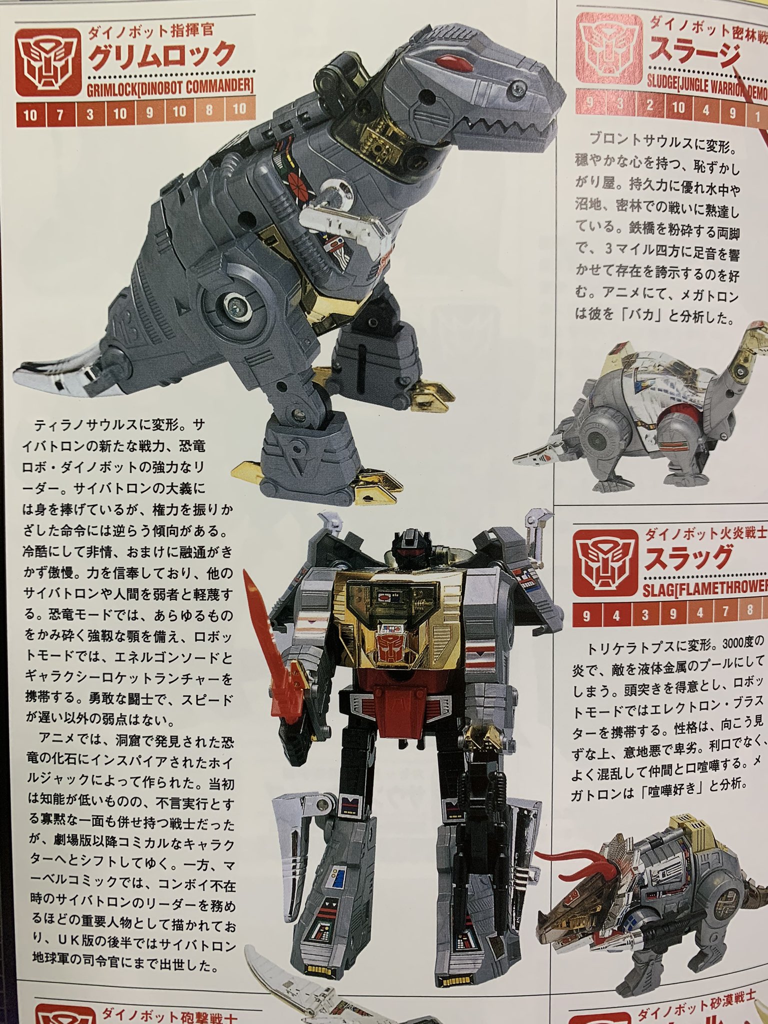 G1時代に玩具店でディスプレイ用に使用されていた G1時代に玩具店でディスプレイ用に使用されていた