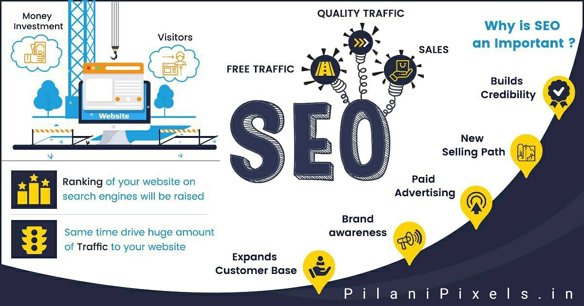 leadsbrand's tweet photo. Why Is SEO An Important 2021
Via @PilaniPixels
#digitalinfluencer #seo #seotools #marketing #digitalmarketing #digitalmarketingagency  #onlinemarketing #seotips #marketingdigital #marketingstrategy #marketingagency #linkbuilding #contentmarketing  #videomarketing https://t.co/ZORBkoHUtz