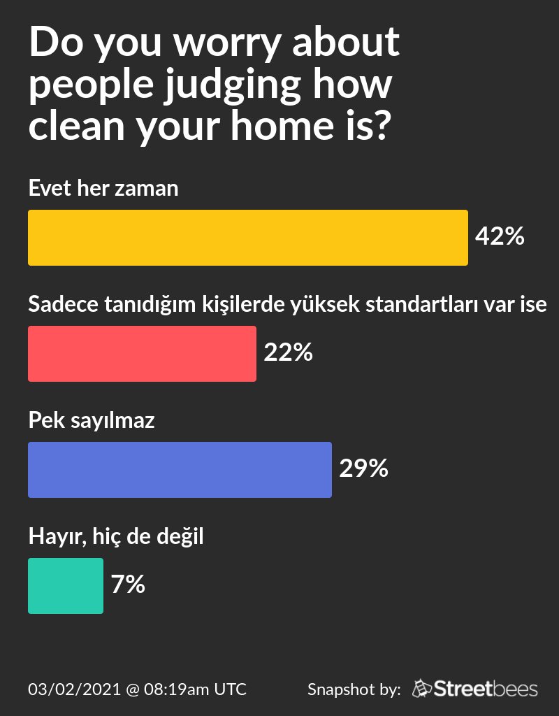 M.AKİF (@akifaltundas) on Twitter photo 