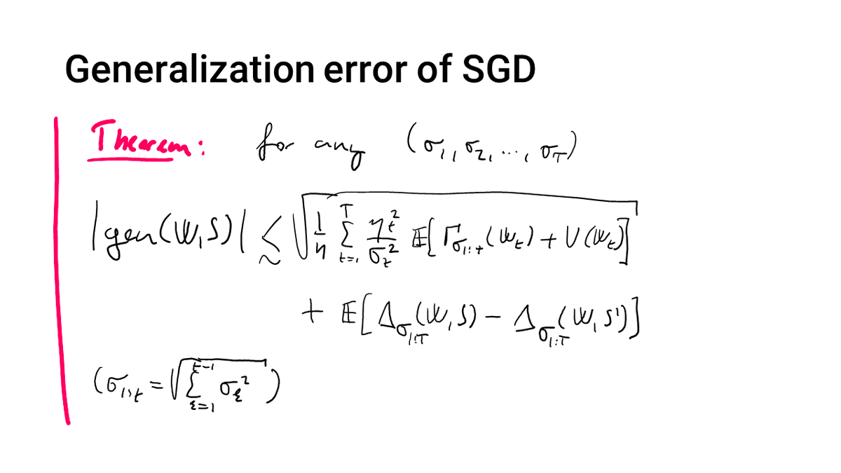 The main result is a generalization-error bound that depends on 3 key quantities:- The variance of the gradients along the SGD path,- the perturbation-sensitivity of the gradients along the SGD path, and- the perturbation-sensitivity of the loss at the final output.3/