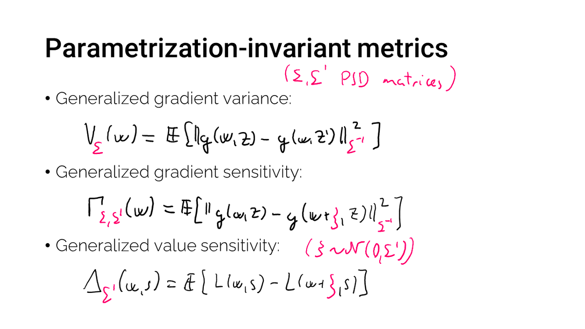 The quantities appearing in the bound are defined in terms of perturbations of general covariance matrices, which allows measuring the gradients and the flatness of the objective in various geometries.10/
