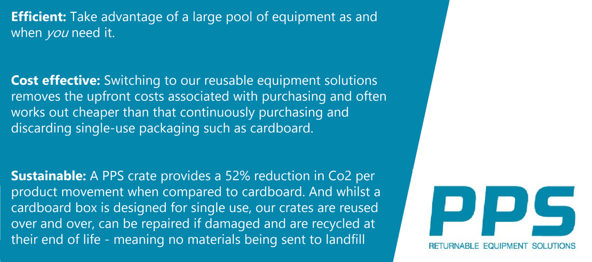 PPSEquipment's tweet photo. Frustrated at cardboard box shortages hindering your business? It's time to box clever. 

There has never been a better time to switch to Returnable Transit Packaging with PPS. 

Call 01283 821502 to see how we can help you with a reliable, sustainable and cost-effective solution https://t.co/y64z5ueYyu