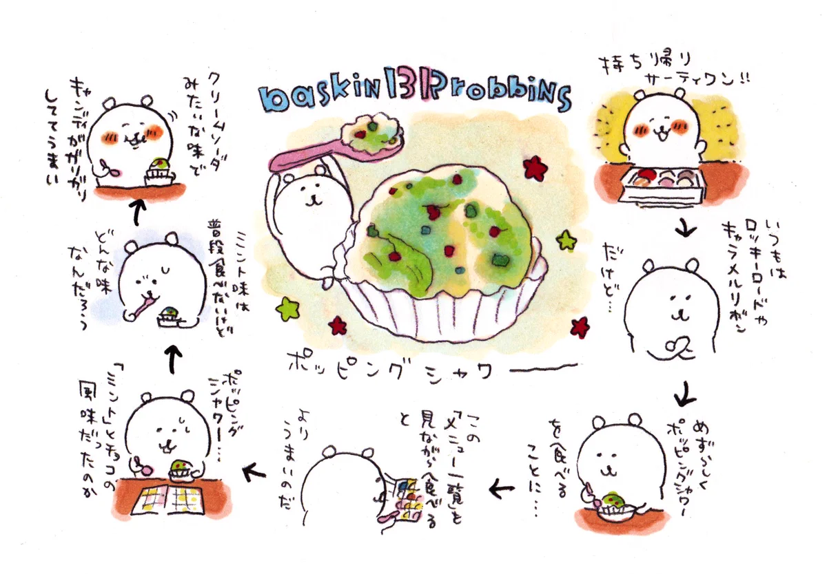 これを見ると食べたくなる！みんな大好きポッピングシャワー！