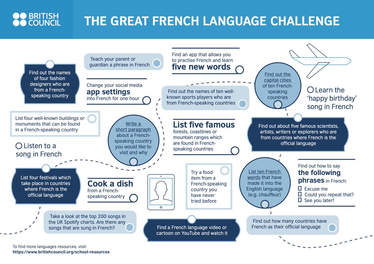 For Languages week here are some interesting facts about the French language. Languages will help you to stand out from the crowd in many jobs. Try this French challenge over the next few weeks - let us know how you get on🇫🇷😀🇫🇷