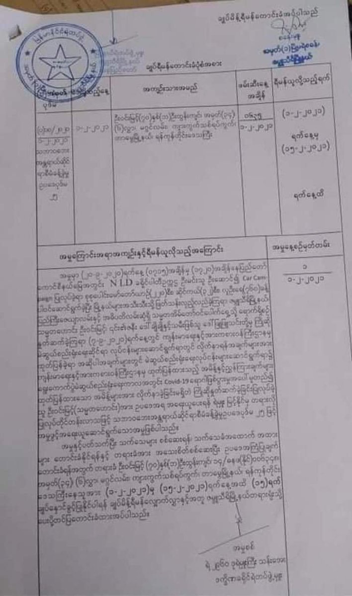 THREAD: 1) Two police' FIR (First Initial Report) are out. #AungSanSuuKyi and the president have been charged.