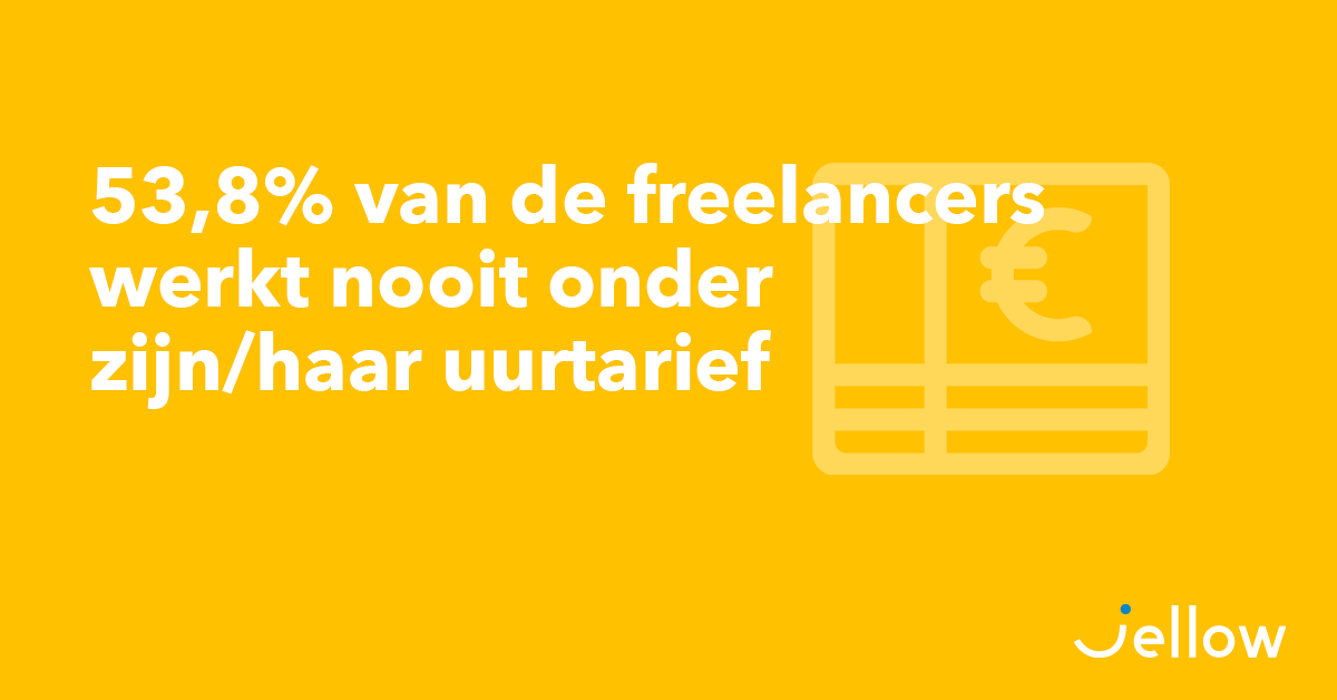 hellojellow's tweet photo. Meer dan de helft van de freelancers kiest ervoor om zich te houden aan het uurtarief dat zij voor hun diensten hebben vastgesteld. Hoe zit dit bij jou? >> https://t.co/E6qXqOeTjM https://t.co/ooDsRwLYco