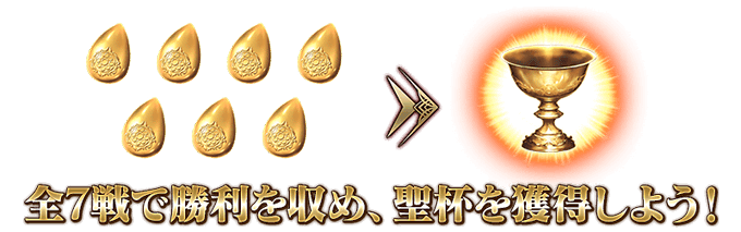 Grailのtwitterイラスト検索結果 古い順