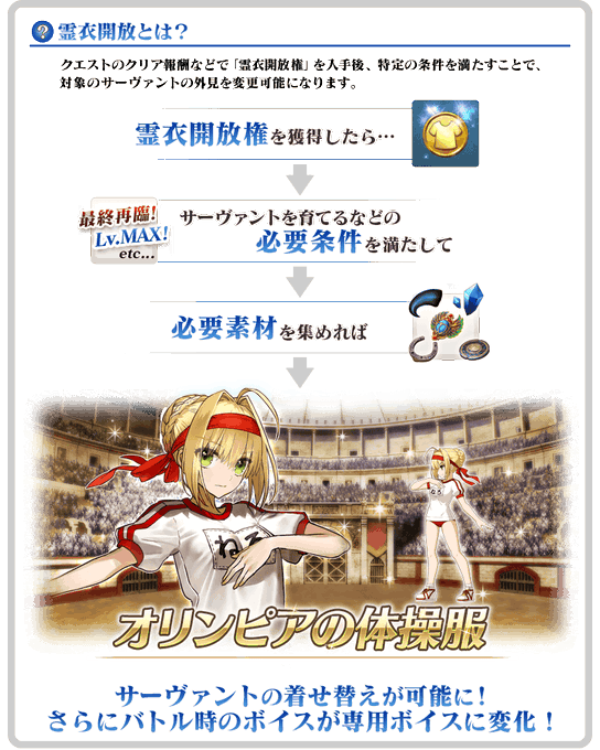 Fgoのイラストまとめ Fgoのイラストまとめ