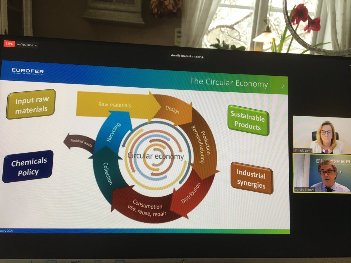 karinostman1's tweet photo. Deltar i Eurofers webinaret The Circular Evonomy Action Plan From Proposal to Reality. #circulareconomy https://t.co/F4wvNehAk9