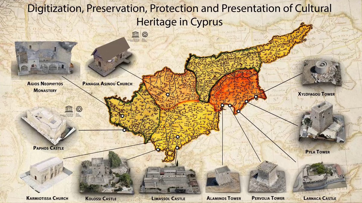 UNESCO_DCH_ERA's tweet photo. ΔελτίοΤύπου: Απόλυτα επιτυχημένη χρονιά το 2020, παρά την πανδημία @Unesco_DCH @CyUniTech
✅Προσέλκυση €8.3 εκ. σε 8 χρόνια λειτουργίας
✅Συμμετοχή σε 15 ερευνητικά έργα
#DigitalHeritage #SharedCultures #Unite4Heritage #3D_
#era_chair_mnemosynec #cyprus
https://t.co/w6ZDSCs3tF https://t.co/O5T0JC3EYB