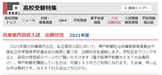 神戸新聞 高校受験 兵庫県内公立高校推薦 3日12時現在 の出願状況を速報しています T Co F16lrriz2p 神戸新聞 兵庫県 高校入試 高校受験 神戸新聞 高校受験 兵庫県内公立高校推薦 3日12時現在 の出願状況を速報しています T Co F16lrriz2p 神戸新聞 兵庫県 高校入試 高校受験