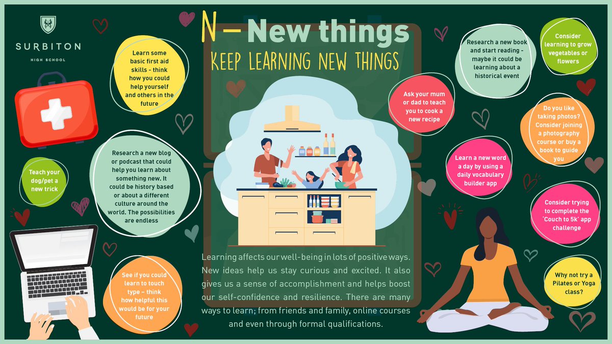 Surbiton High School tweet media