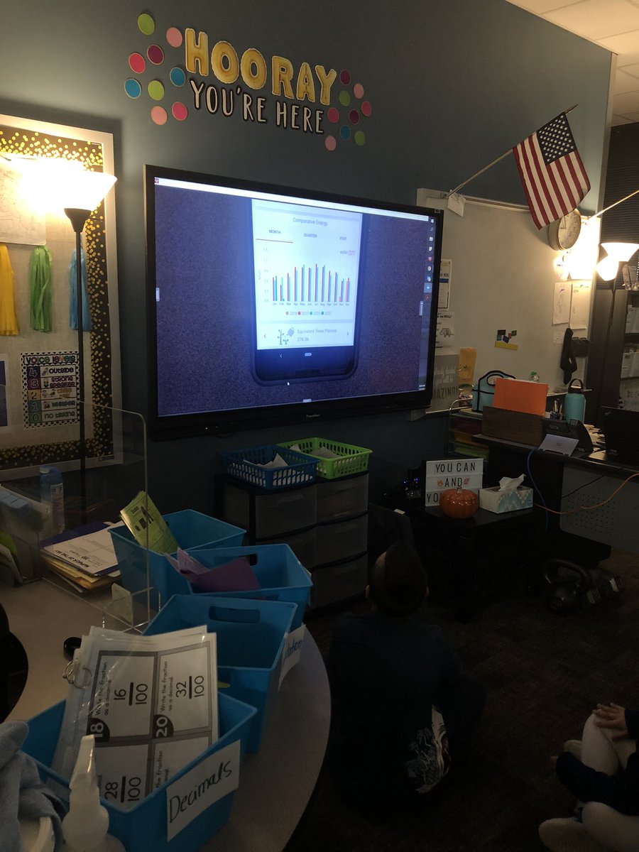 MrsRidleyMS's tweet photo. Thank you Mrs. Saunders for sharing about your solar panels today! We had a great conversation about conserving resources! @MooreCFISD  @cyfairMoorePrin ☀️💚♻️ https://t.co/PgMKO2aJTW