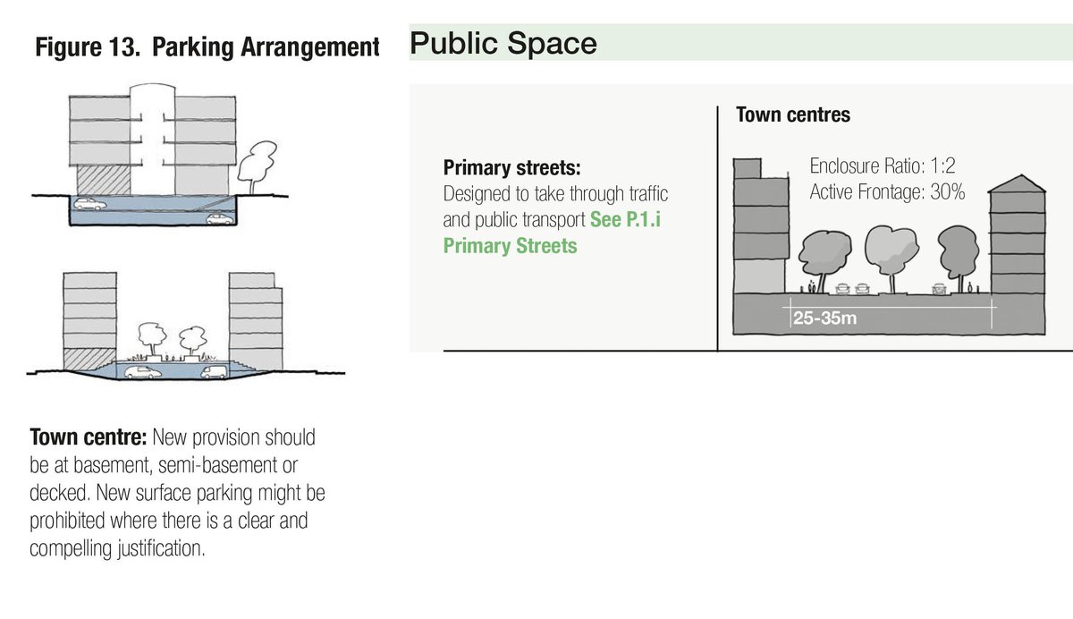 ChesterArchSoc's tweet image. Another challenge to #ChesterNorthgate design credibility. Our objections over 5 years now validated by #NationalModelDesignCode: parking should be underground; buildings along ring road should be c 14 m high; development should respect context.  See assets.publishing.service.gov.uk/government/upl…