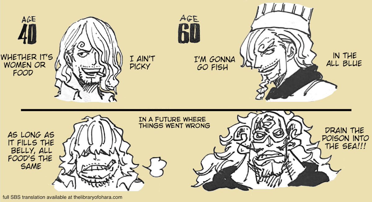 Artur Library Of Ohara Future Sanji At Ages 40 And 60 Drawn By Oda In Vol 98 Sbs