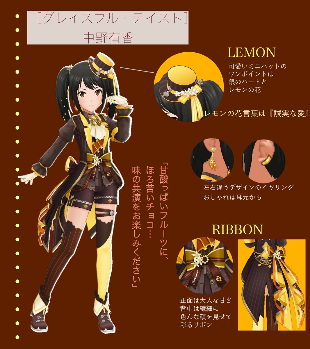 中野有香 布教資料 Min T ミント 中野有香 布教資料 Min T ミント