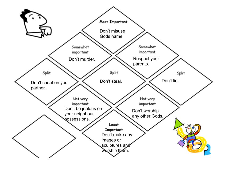 What fantastic learners we have in year 3! I can't explain how proud I am of how well the online learners have been working, they have taught me so much and adapted brilliantly to their daily lessons and activities! #succeedtogether #showyoucare @coopnightingale