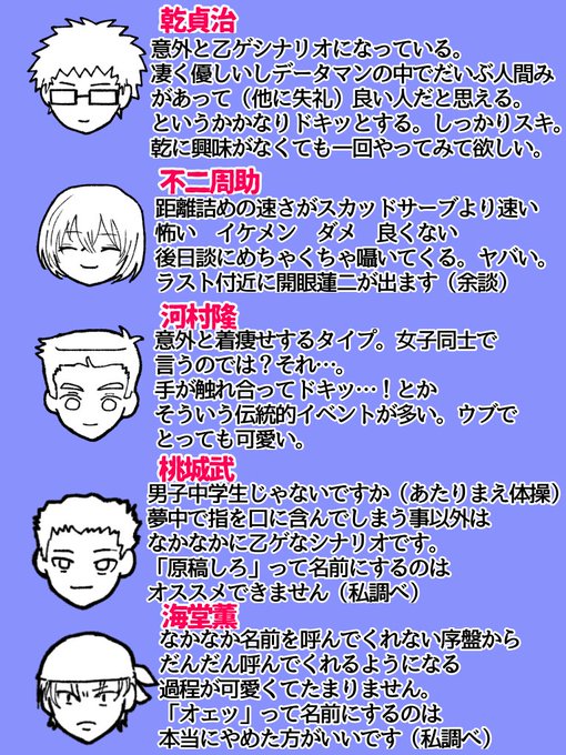 ドキサバのtwitterイラスト検索結果 ドキサバのtwitterイラスト検索結果