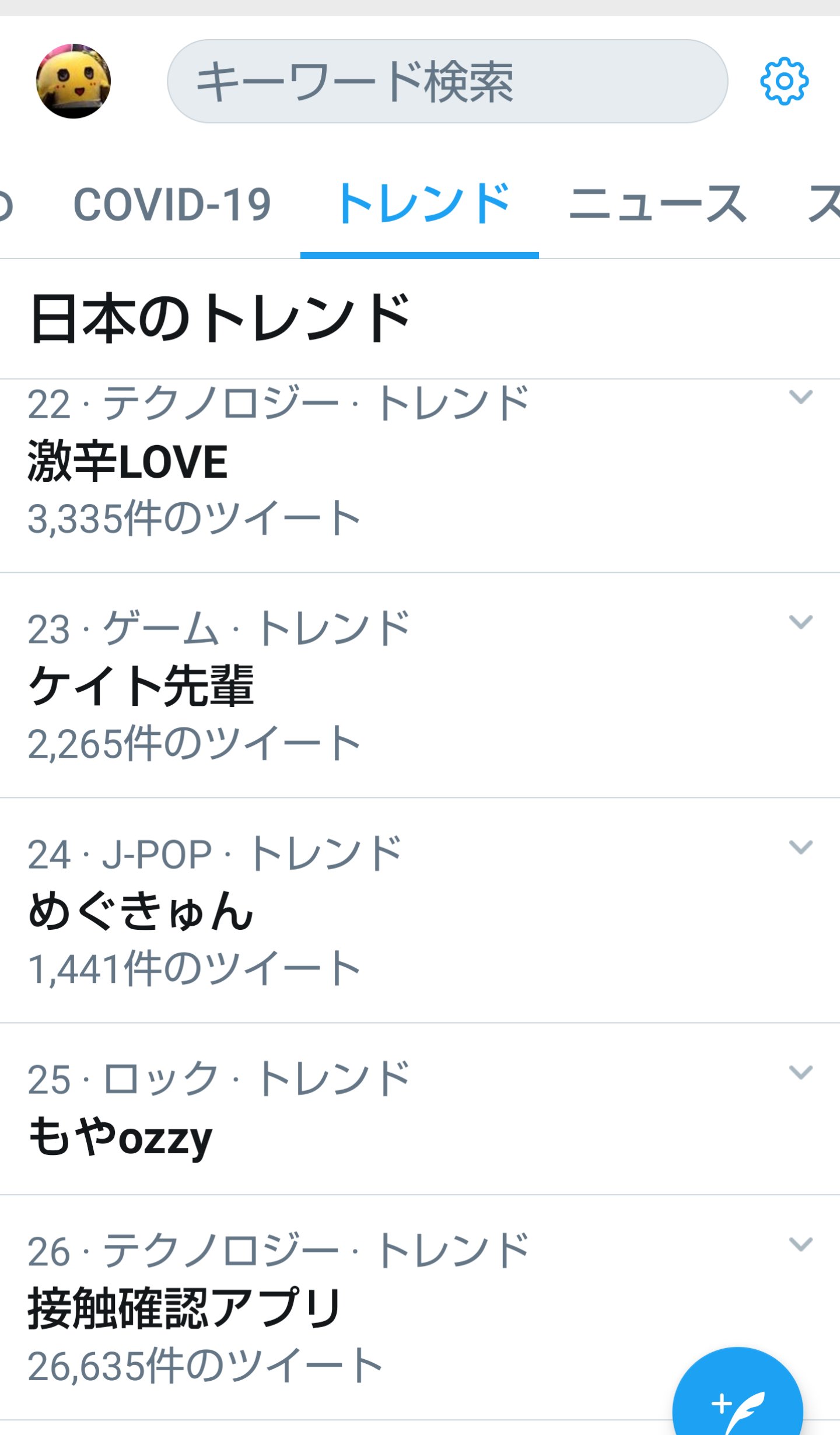 ふなっしー ワロタ優 Twitter