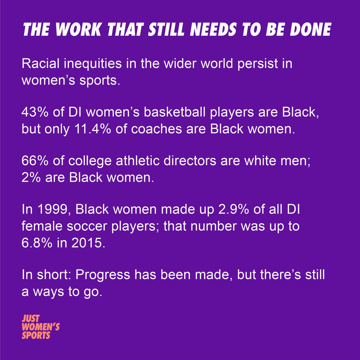 A (brief) State of the Union by JWS  #NationalGirlsAndWomenInSportsDay (A thread)