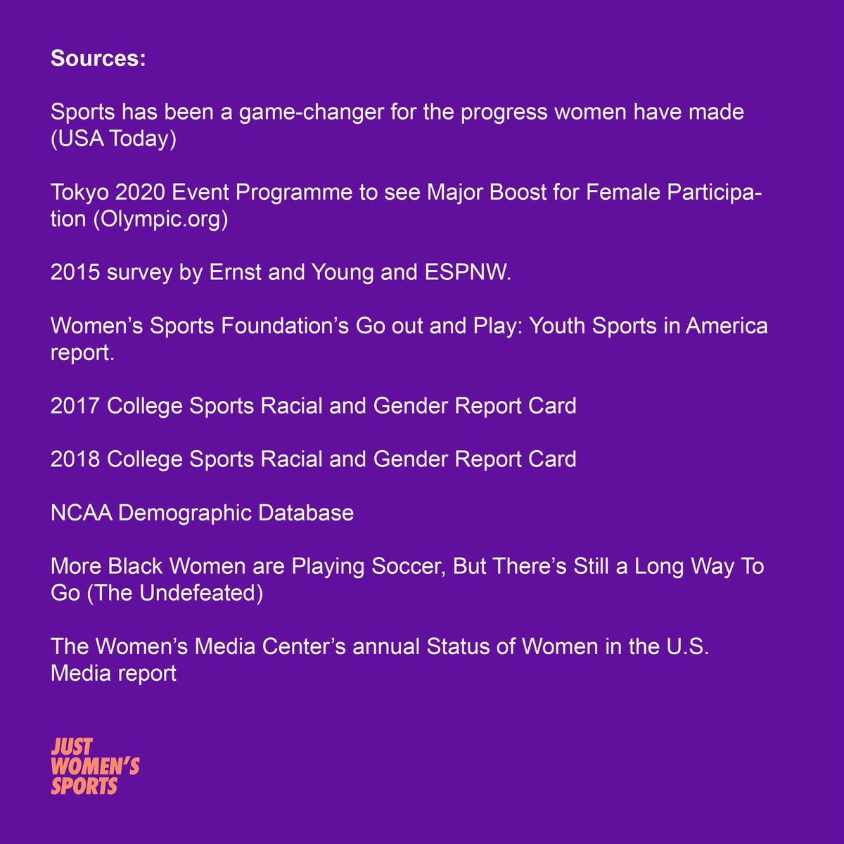 A (brief) State of the Union by JWS  #NationalGirlsAndWomenInSportsDay (A thread)