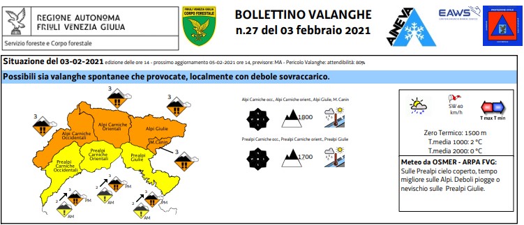 #AvvisoFVG rischio valanghe marcato 3 su 5 sull'Arco Alpino #regioneFVG fino a sabato #6febbraio 2021.
Prestare la massima attenzione e mantenersi aggiornati sugli sviluppi. In caso di emergenza contattare il numero 🆘☎ 1-1-2
bollettino completo 📌bit.ly/3tn33VM
