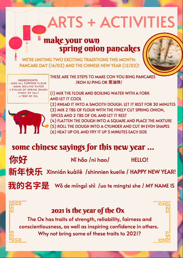 The South London Women's Hubs/The Beth Centre tweet media