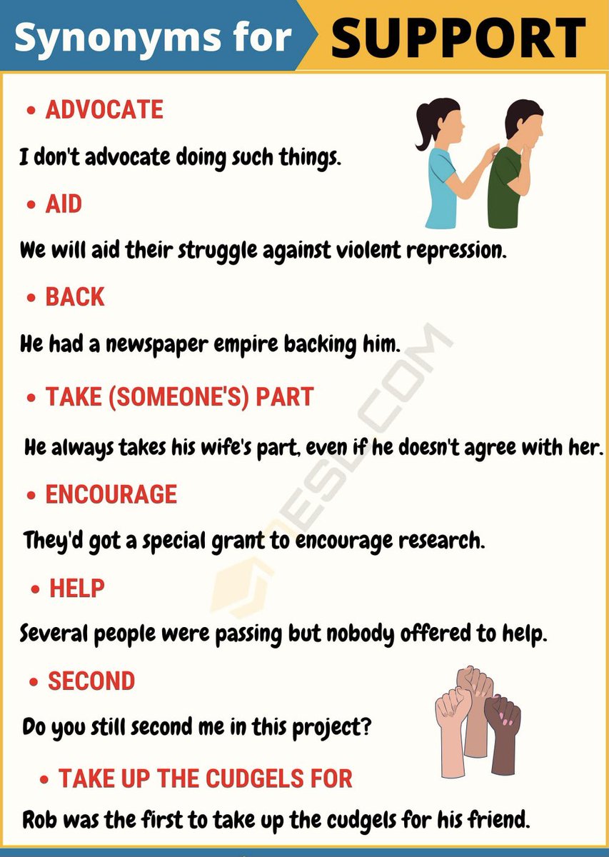 ELTInstitute's tweet photo. Ways to say... #expressions #collocations #english #lesrnenglish #learningenglish #learnenglishathome #cursosdeinglesonline #clasesdeinglesonline https://t.co/De9P6maBH7