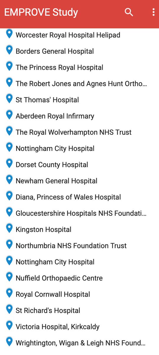 South West Orthopaedic Research Division tweet media