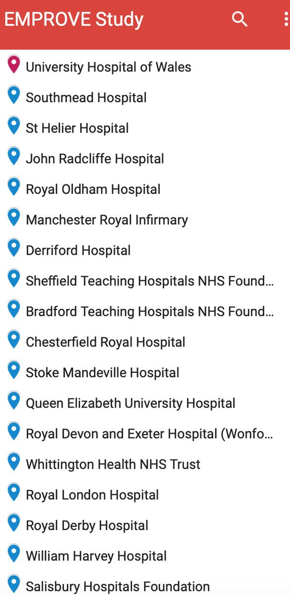 South West Orthopaedic Research Division tweet media